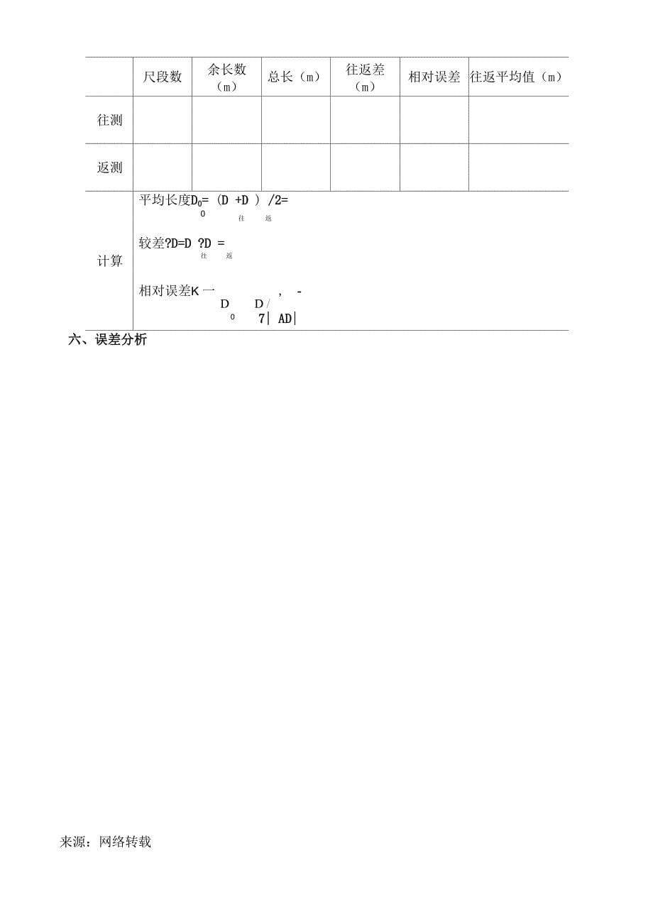 距离测量实验报告_第5页