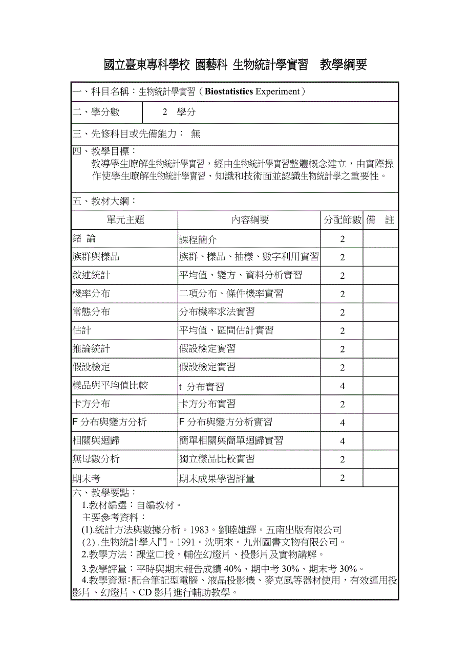 国立台东专科学校园艺科生物统计学实习教学纲要_第1页