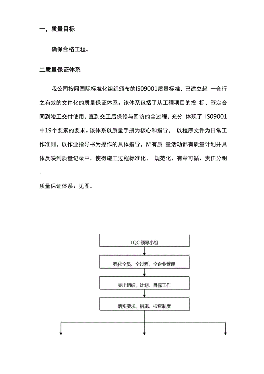 施工质量保证措施及服务承诺_第2页