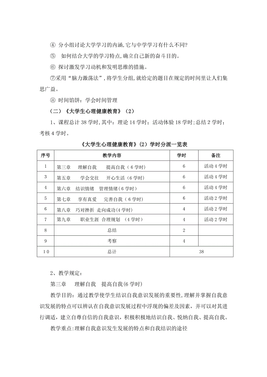 《大学生心理健康教育》课程标准_第4页