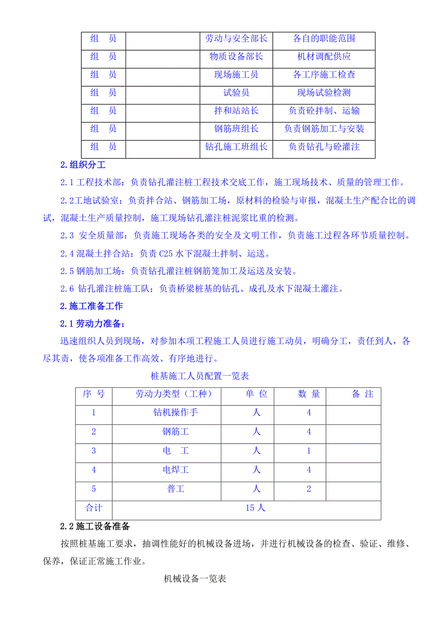 [整理版]桩基首件工程实施计划_第4页