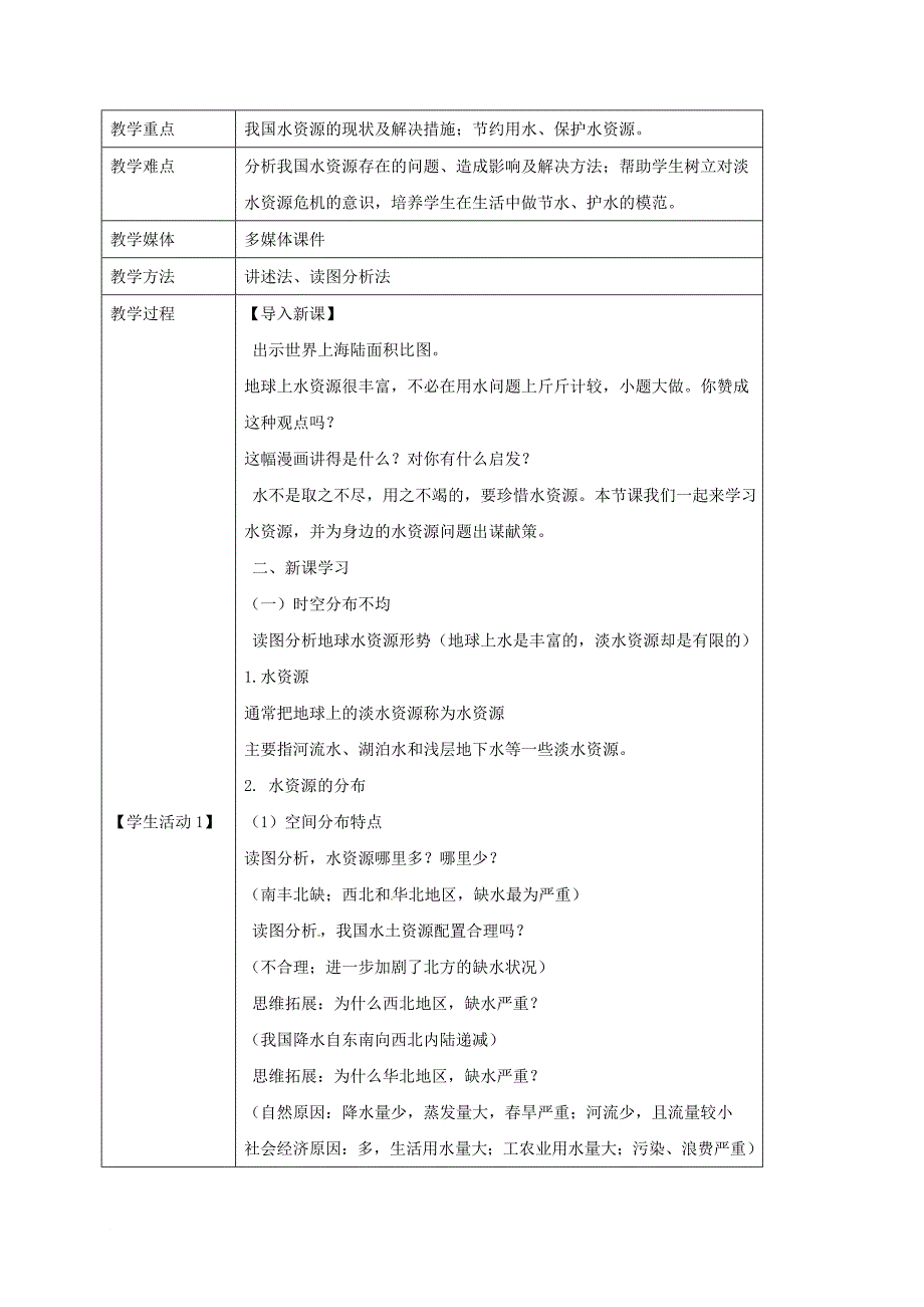 江苏省大丰区八年级地理上册 3.3水资源教案 新版新人教版_第2页