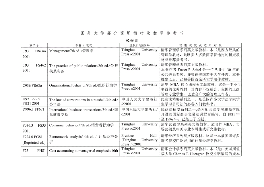 国外大学教材.doc_第1页