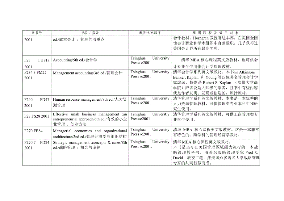 国外大学教材.doc_第2页