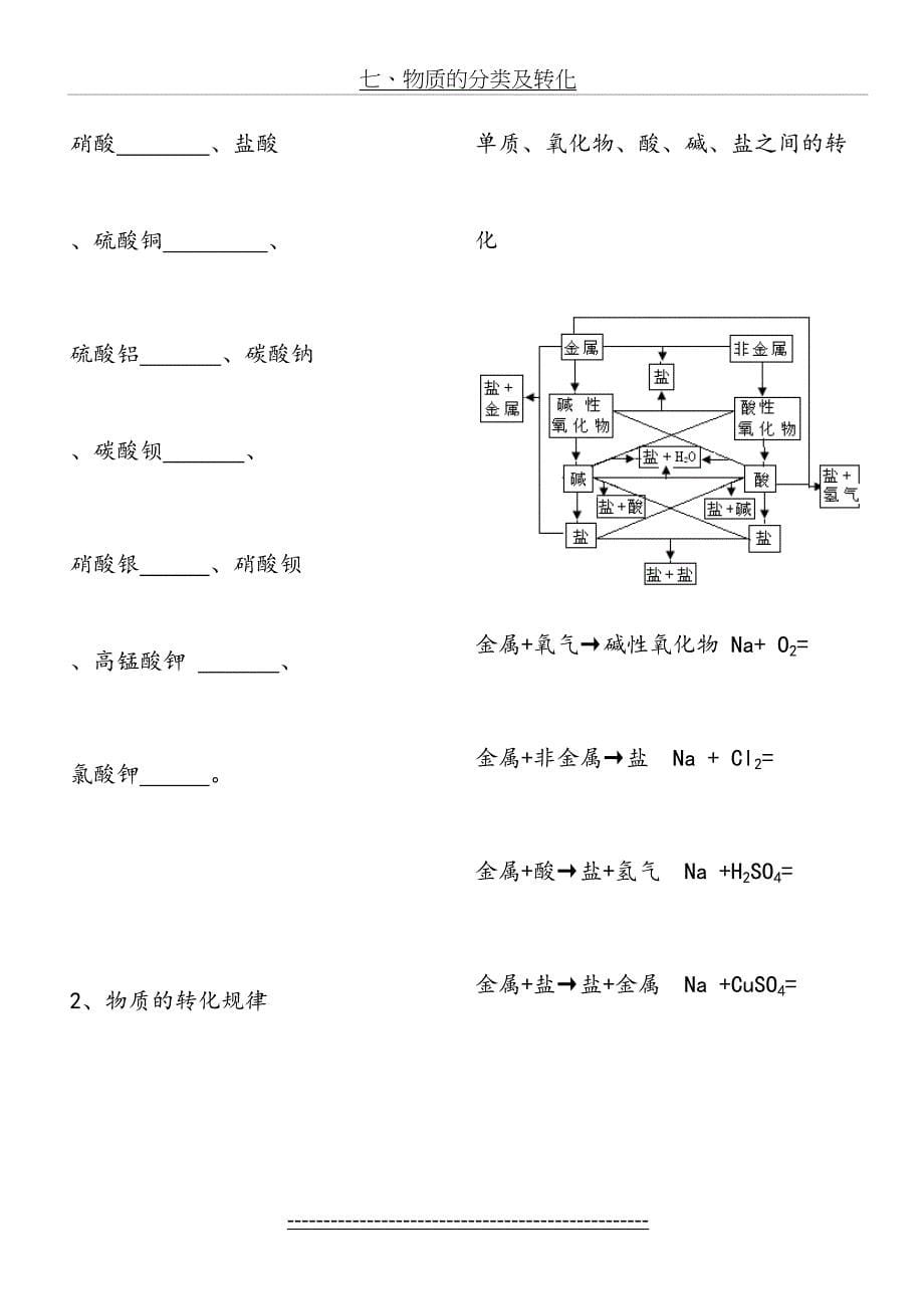 物质的分类与转化(知识总结+练习)(1)_第5页