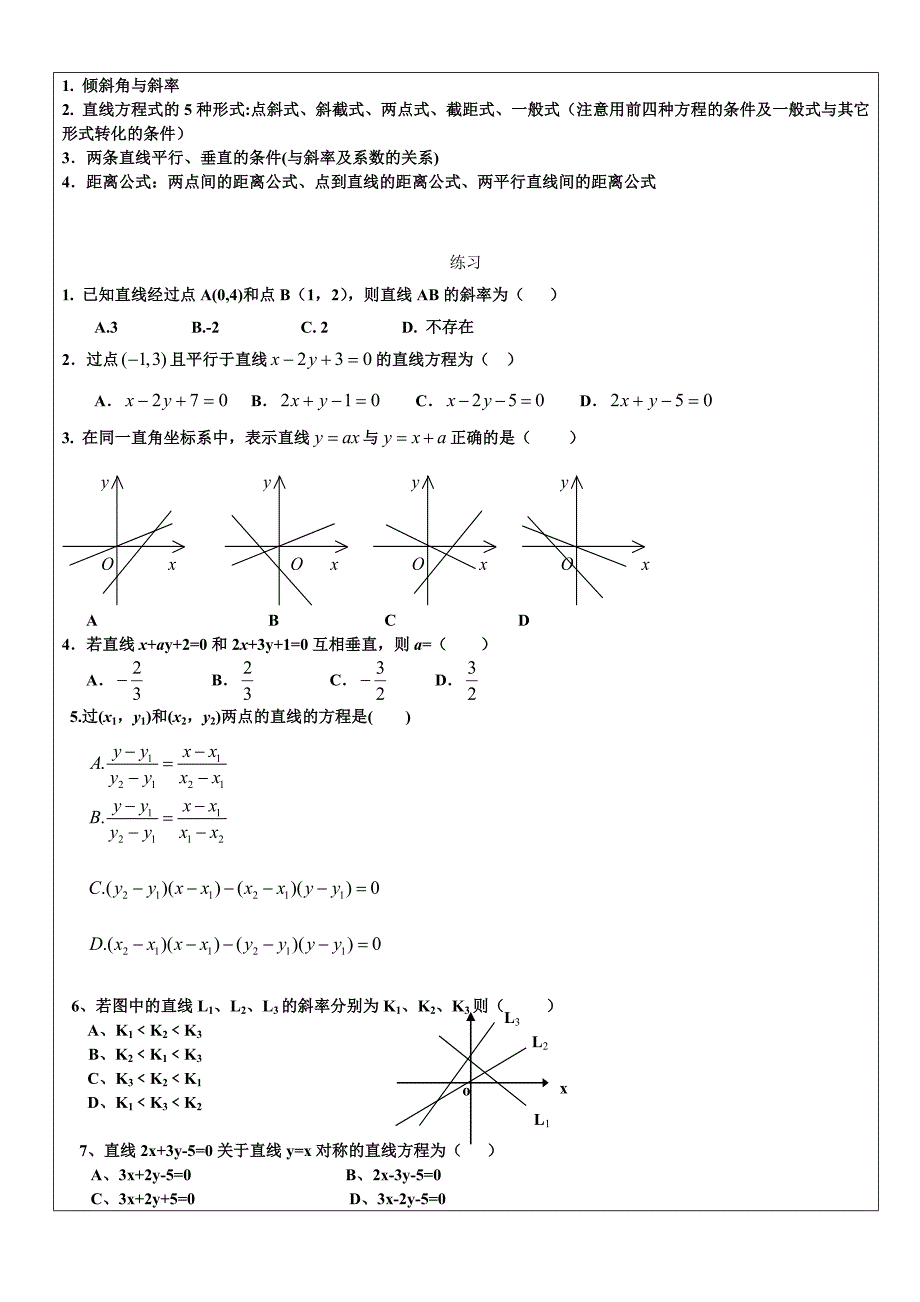 直线的倾斜角与斜率_第4页