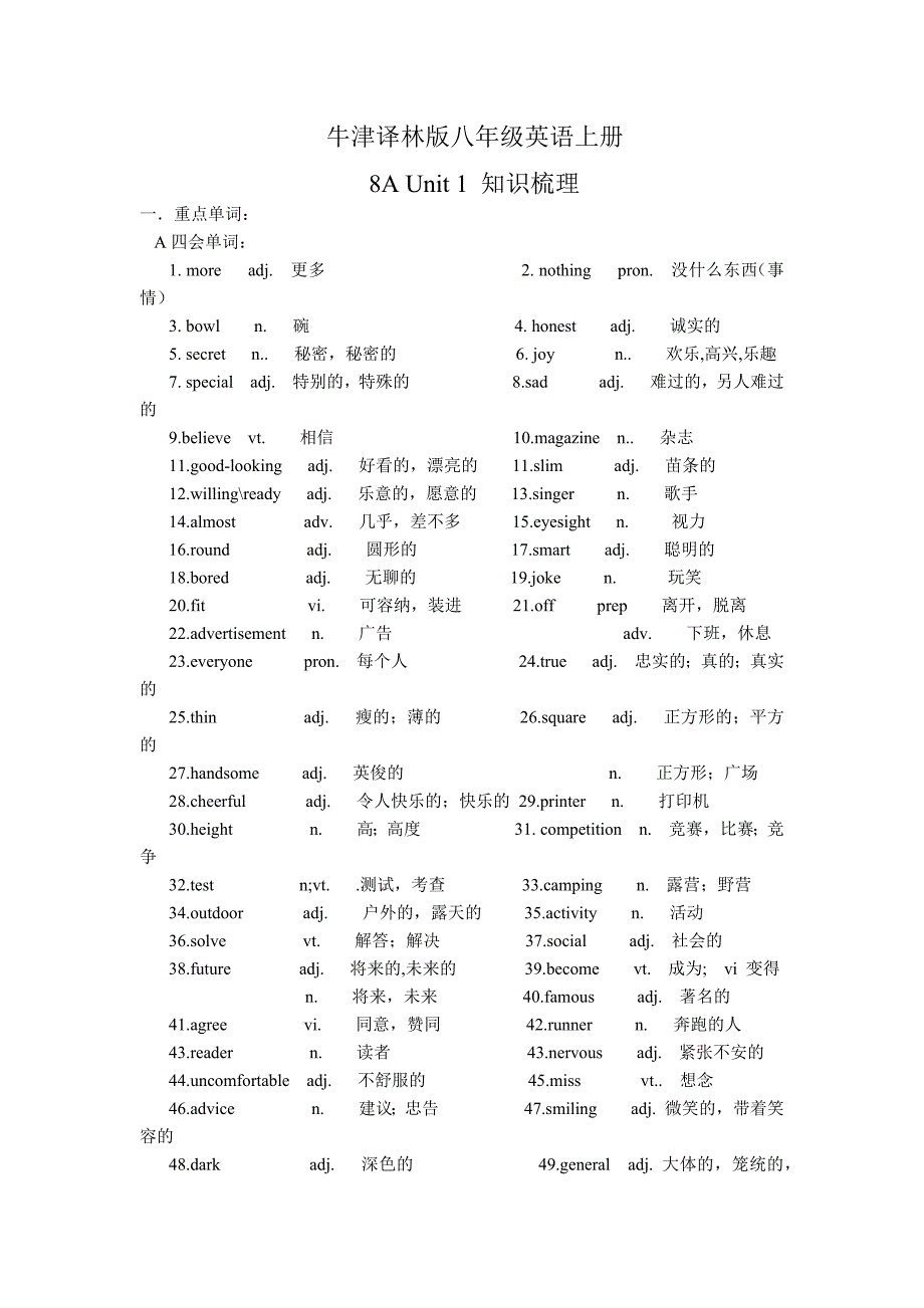 牛津译林版八年级英语上册unit1重难点知识梳理_第1页