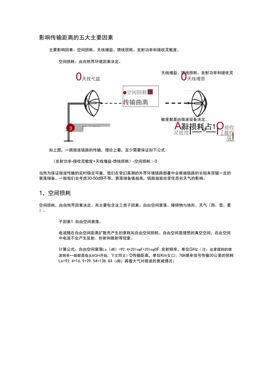 谁影响了微波通信的传输距离_第2页