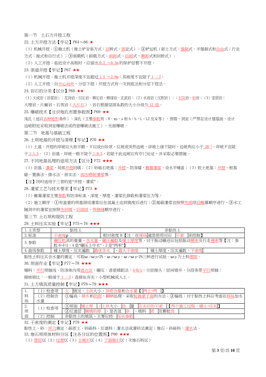 2020年二级建造师《水利》考前核心知识点汇总(DOC 10页)_第3页