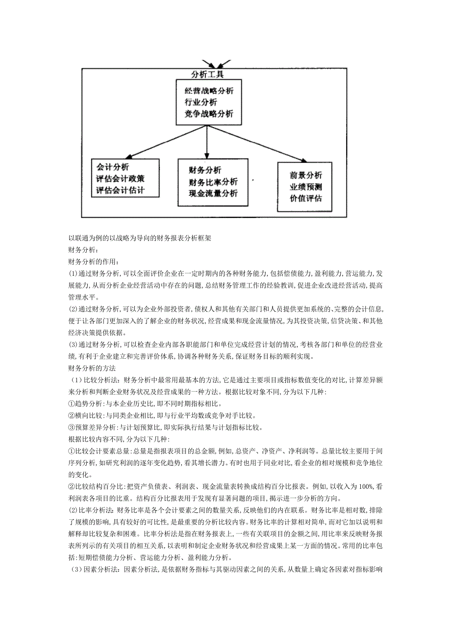 财务报表分析的框架_第2页