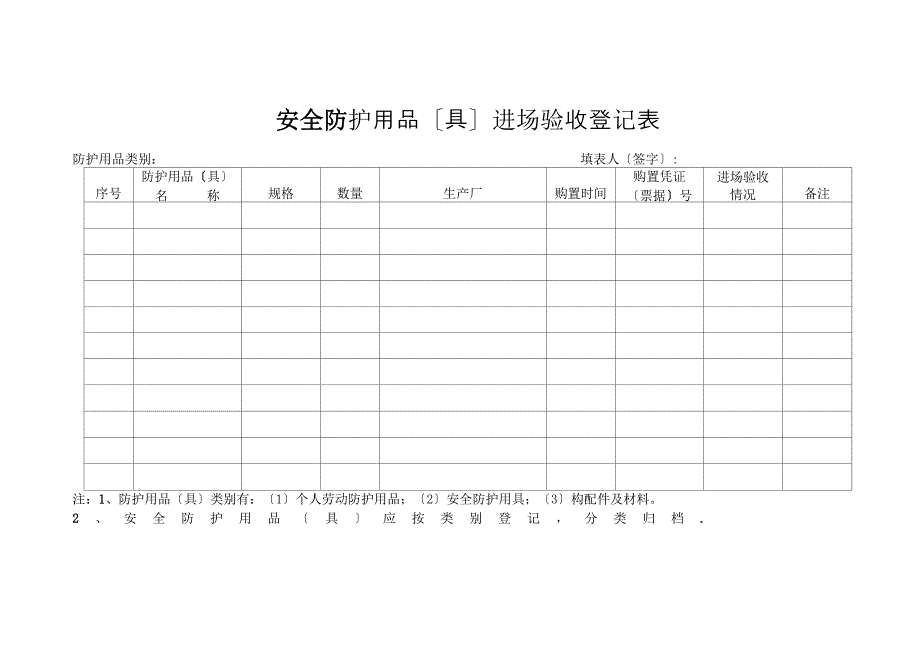 建设工程施工安全标准化管理资料第三册安全防护用品具管理_第4页