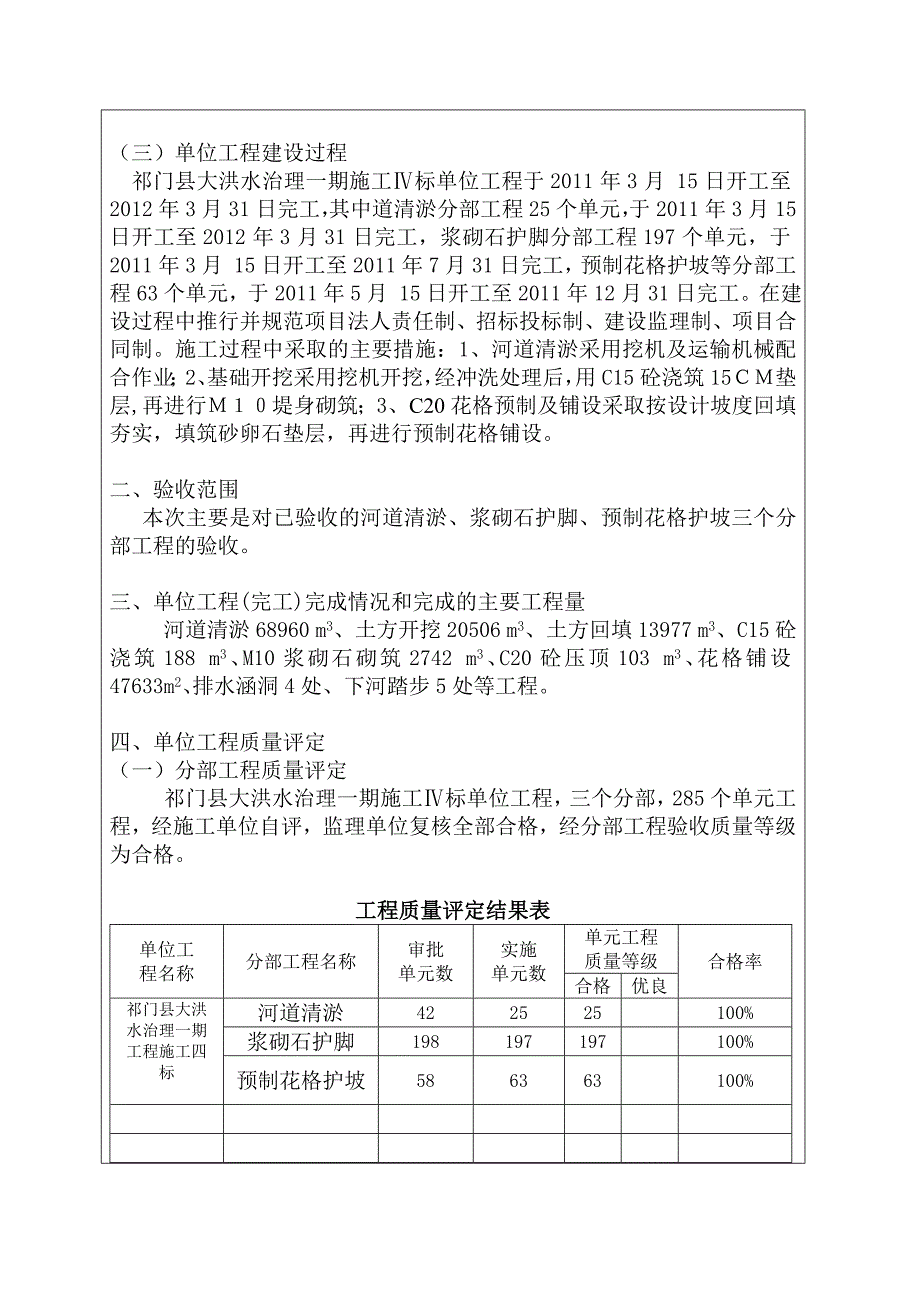 洪水治理单位工程验收鉴定书_第4页