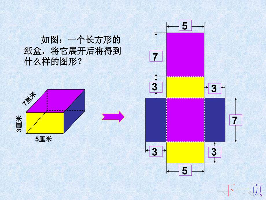 北师大版数学五年级下册《长方体的表面积》PPT课件2013_第3页