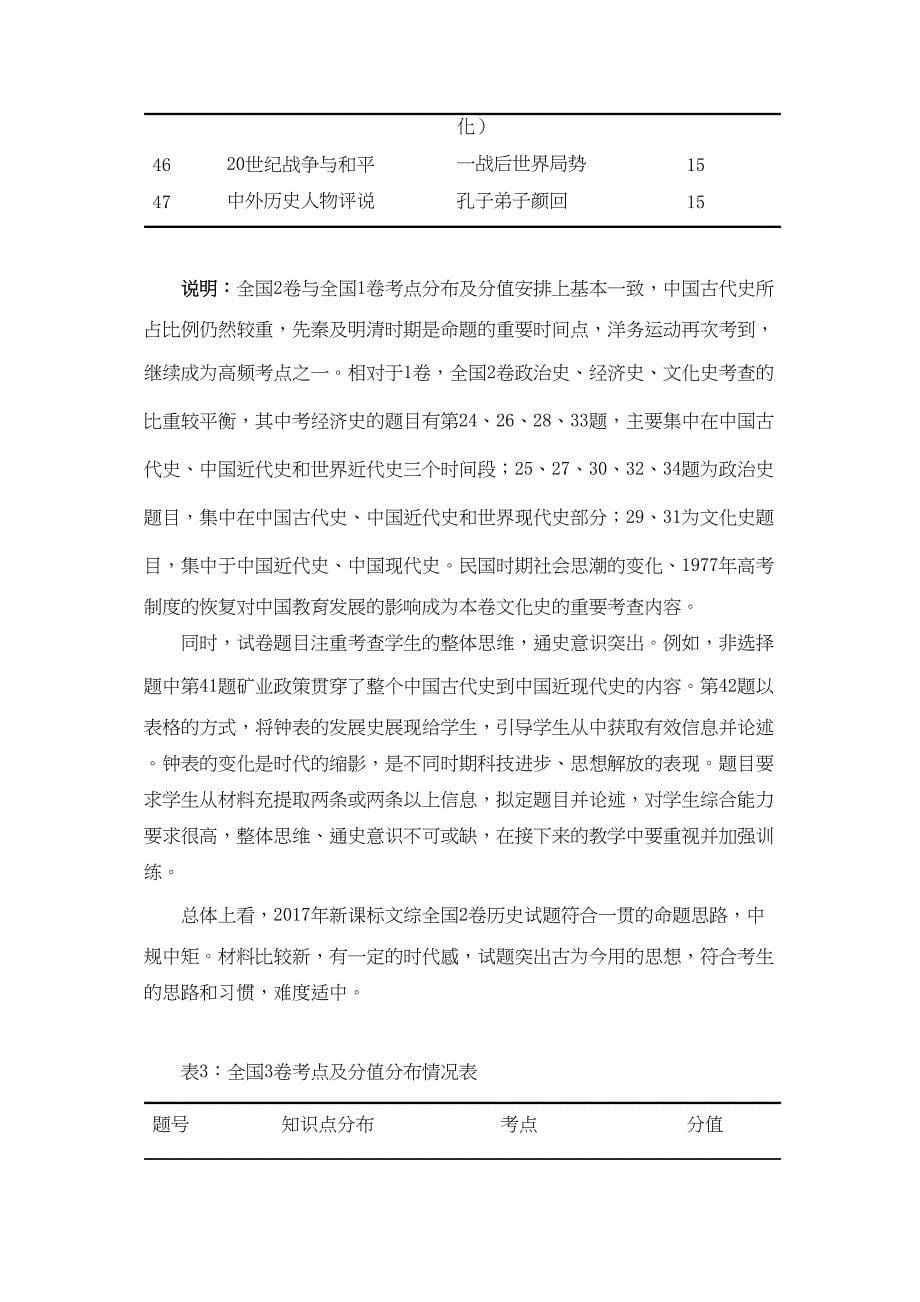 高考文综历史部分试卷分析_第5页