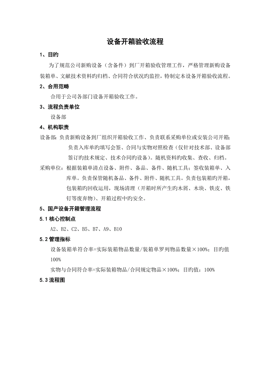 设备开箱验收标准流程_第1页