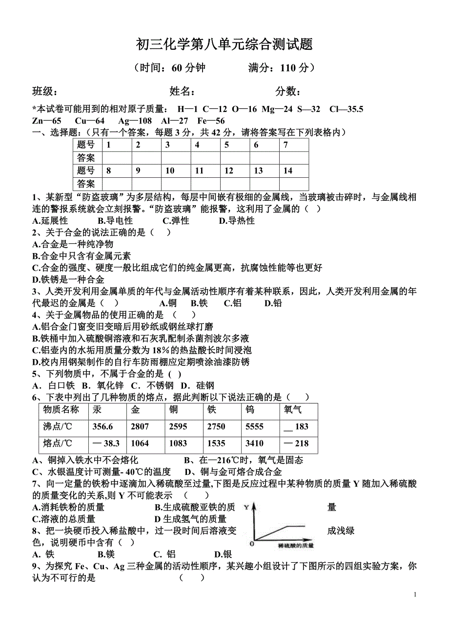 初三化学第八单元综合测试题.doc_第1页