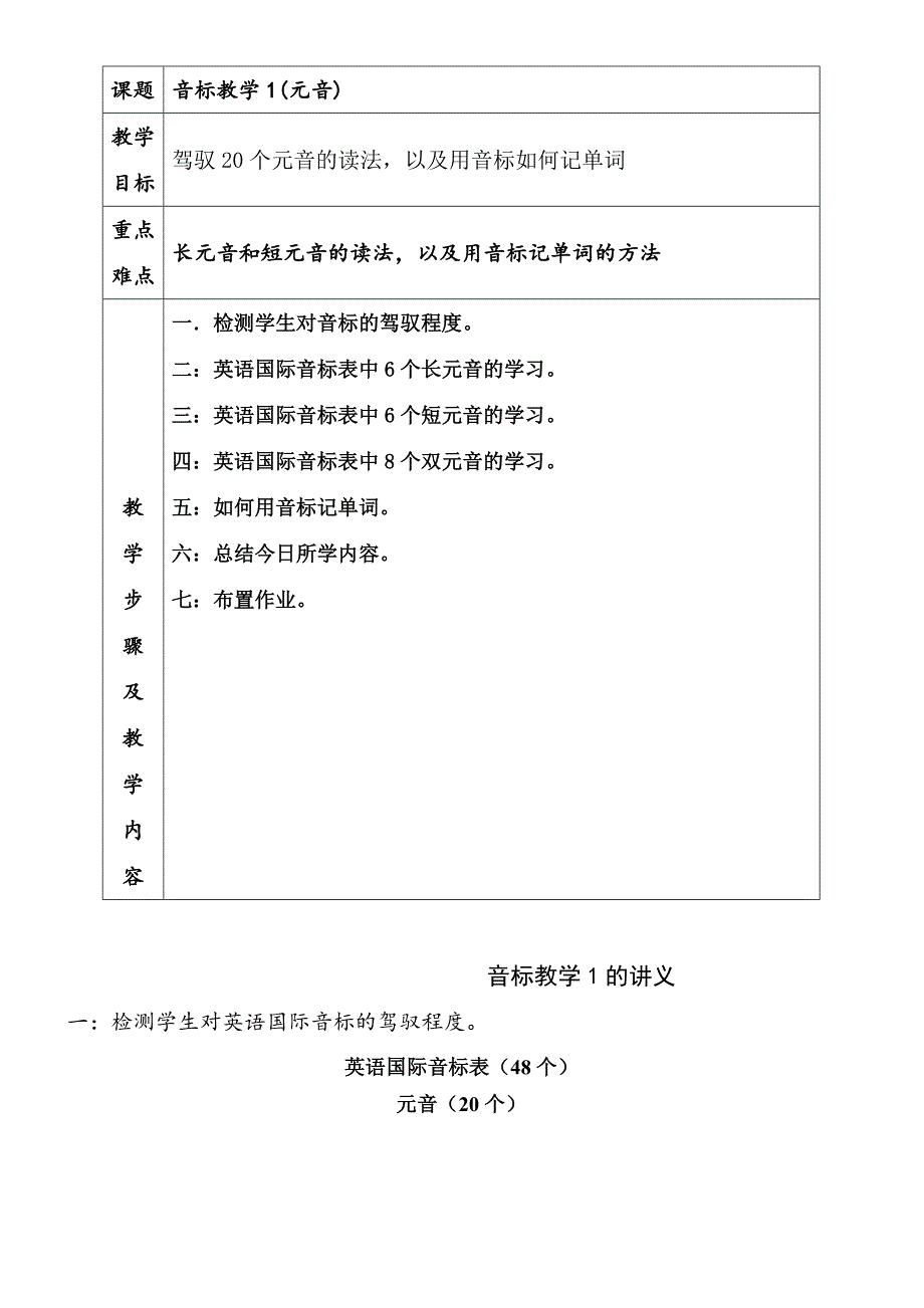 音标教学经典教案_第1页