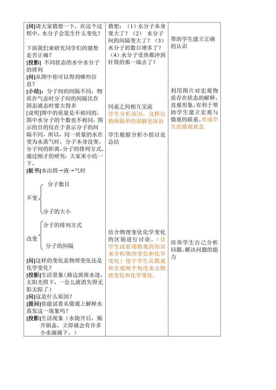 第一学期最满意的一节课第一节水分子的运动教案1.doc_第2页