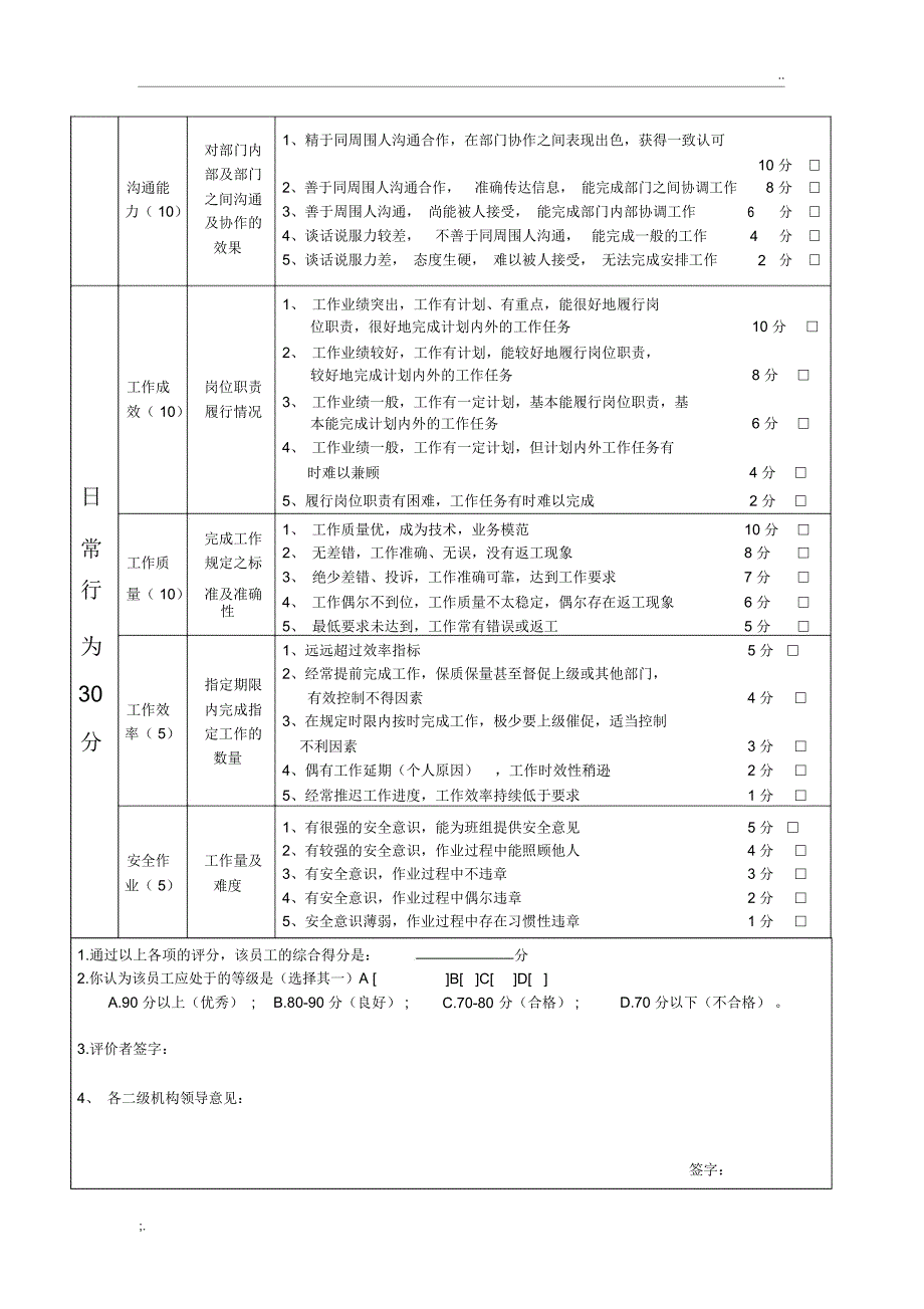 员工岗位能力评价标准_第4页