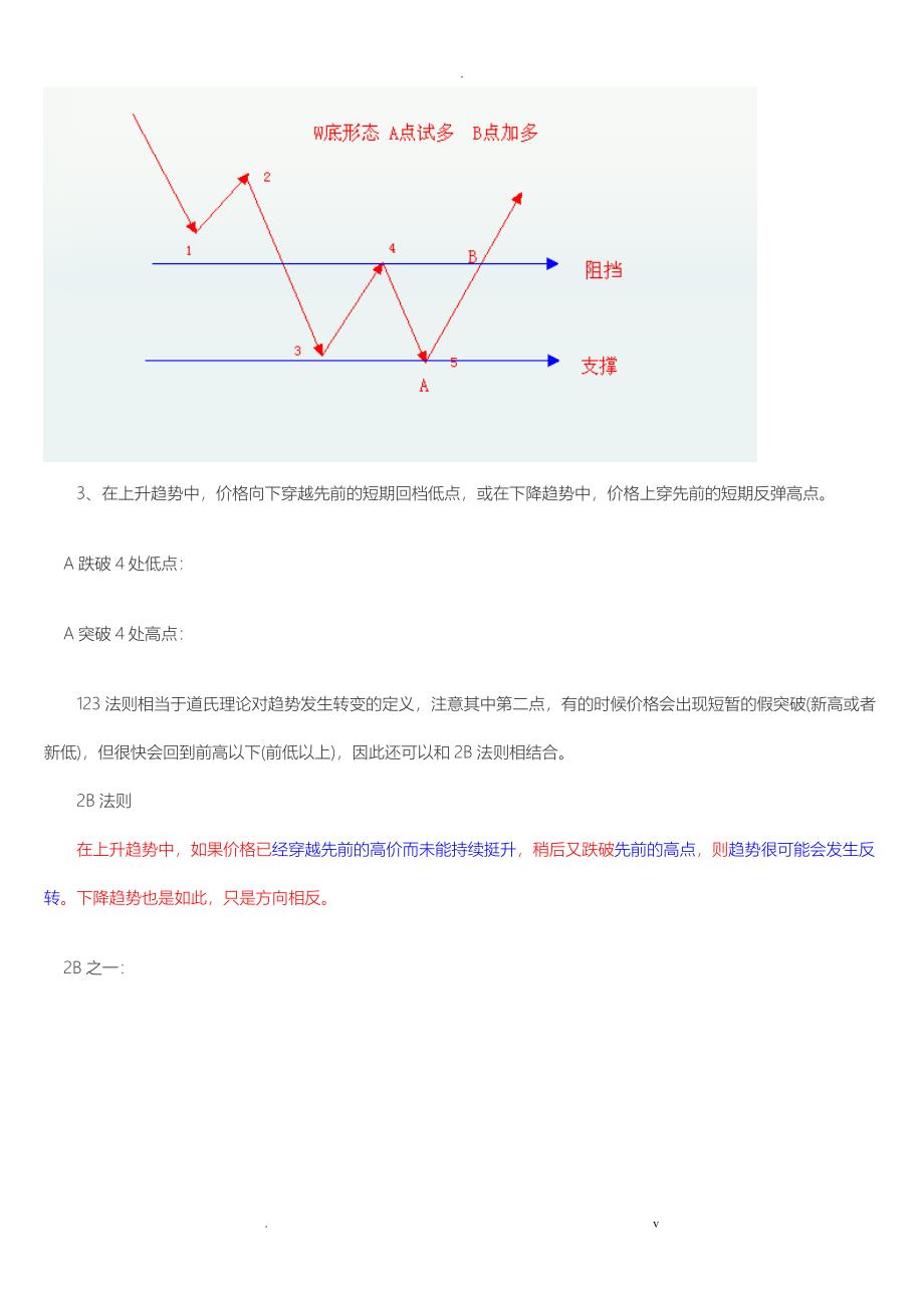 趋势交易123法则详解_第2页