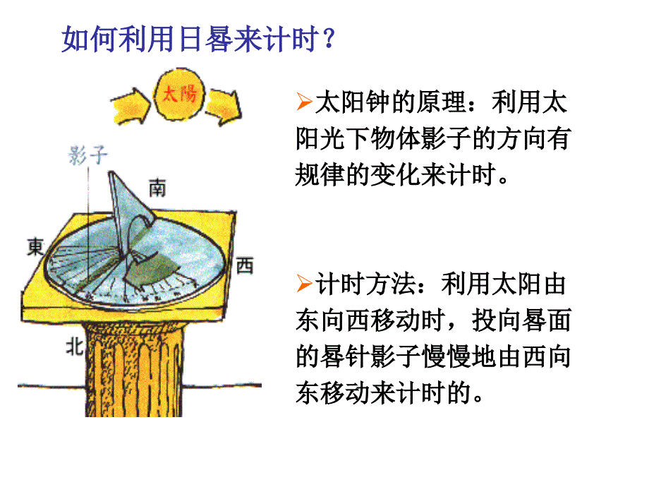 教科版五年级级科学下册太阳钟课件_第3页