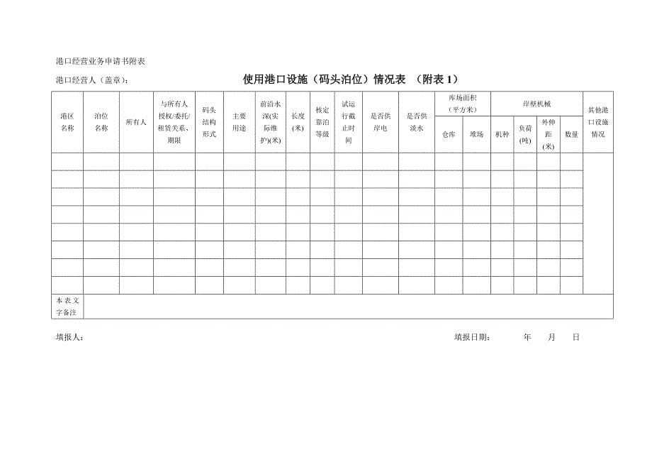 港口经营申请书附表厦门港口管理局_第5页