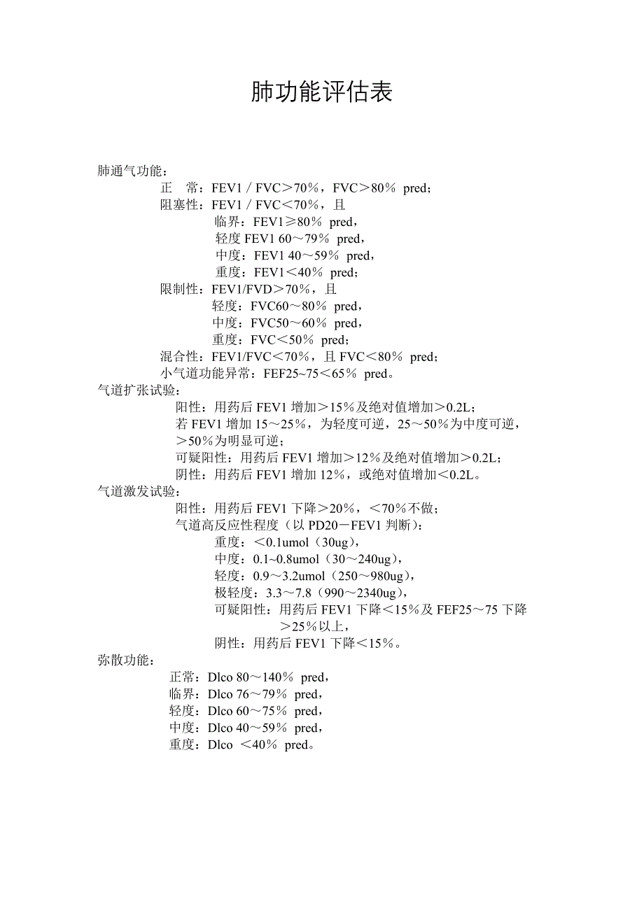 肺功能评估表_第1页