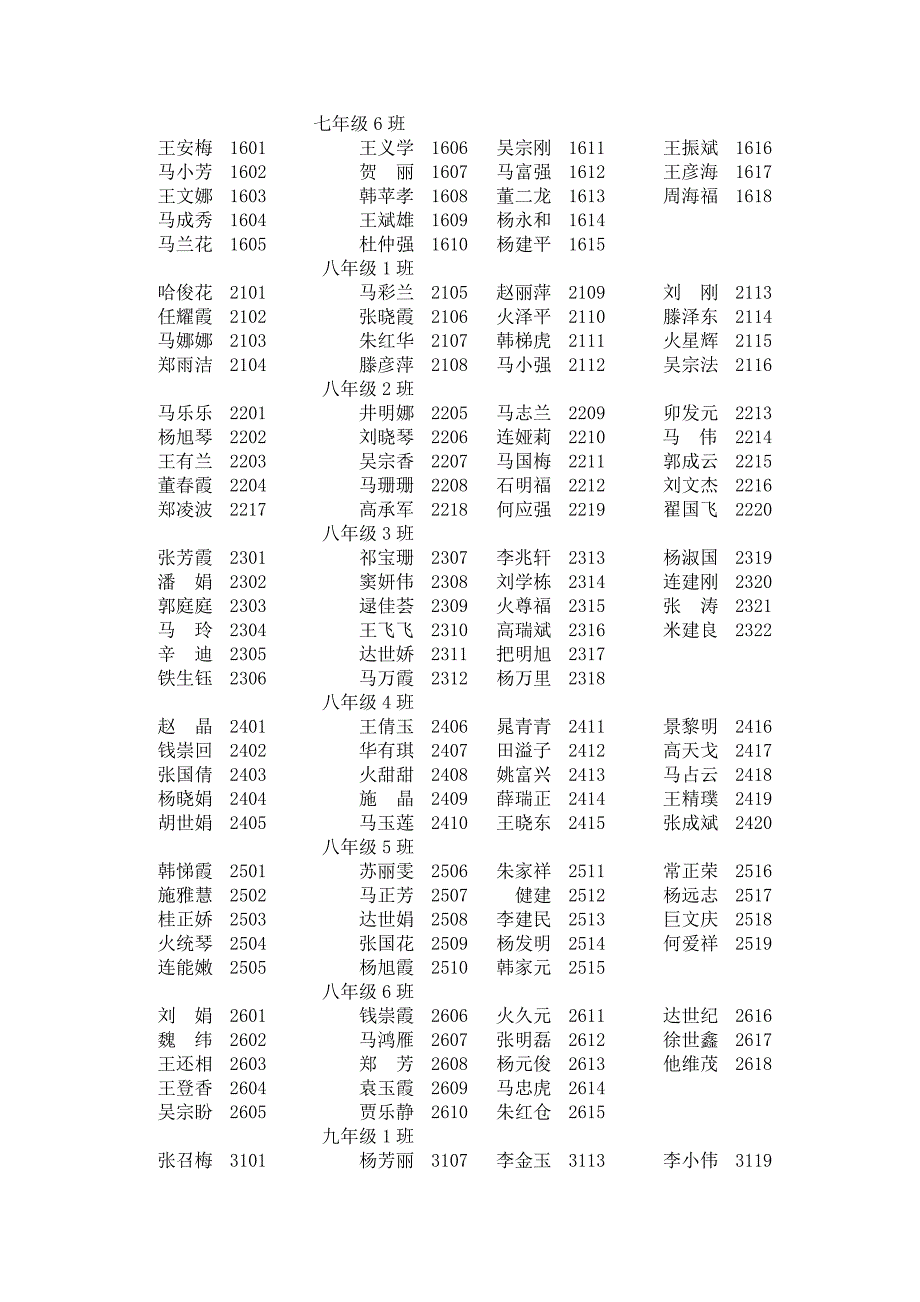 田径运动会组织竞赛机构.doc_第4页