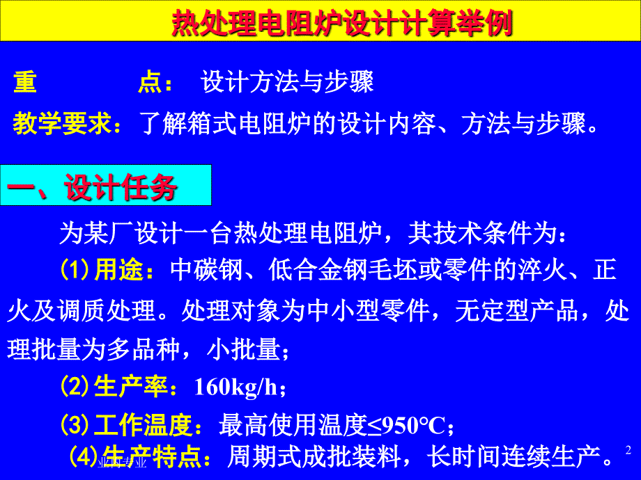 电阻炉设计举例深层分析_第2页