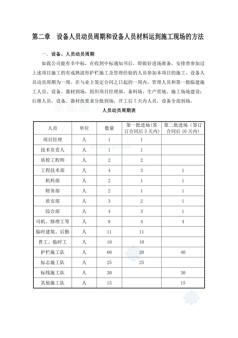 深圳龙华至东莞大岭山高速公路交通工程合同段投标施工组织设计_第4页