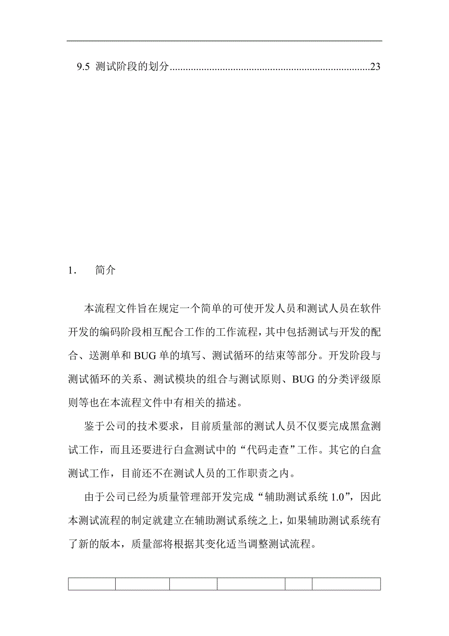 软件测试工作流程.doc_第4页