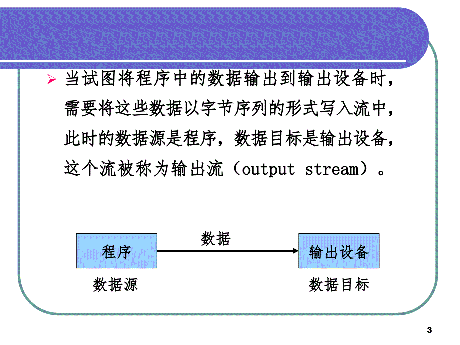 面向对象程序设计第7章_第3页