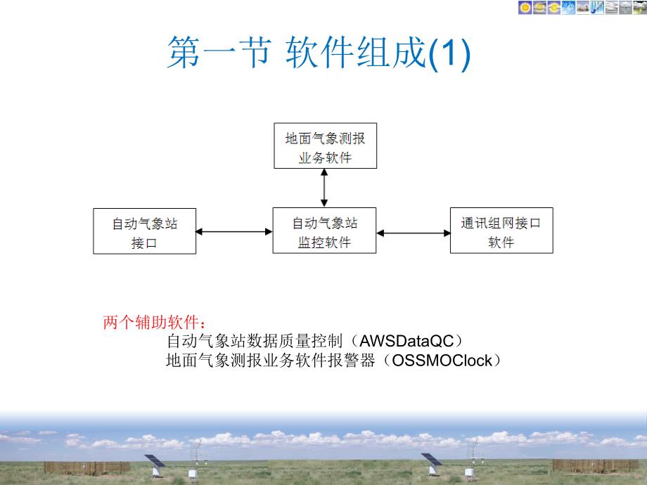 地面气象测报业务系统软件讲解_第4页