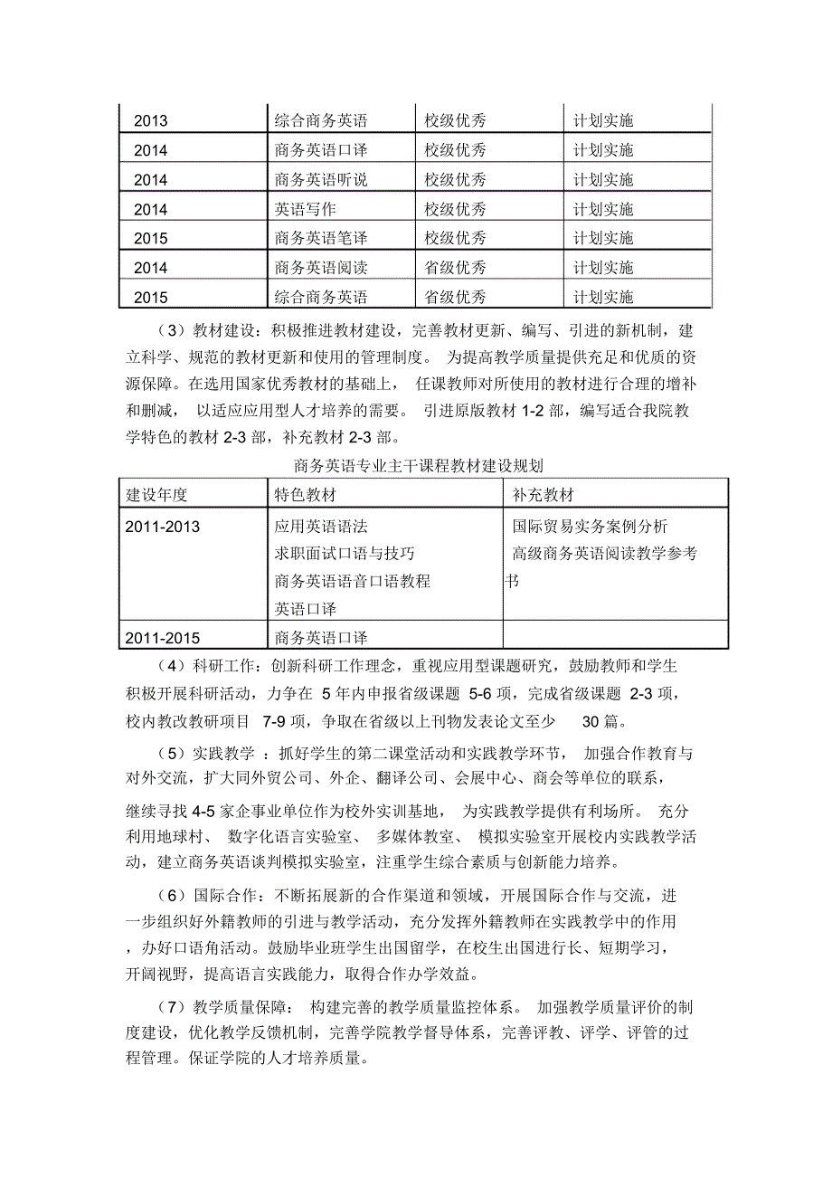 商务英语专业建设发展规划DOC教案资料_第4页