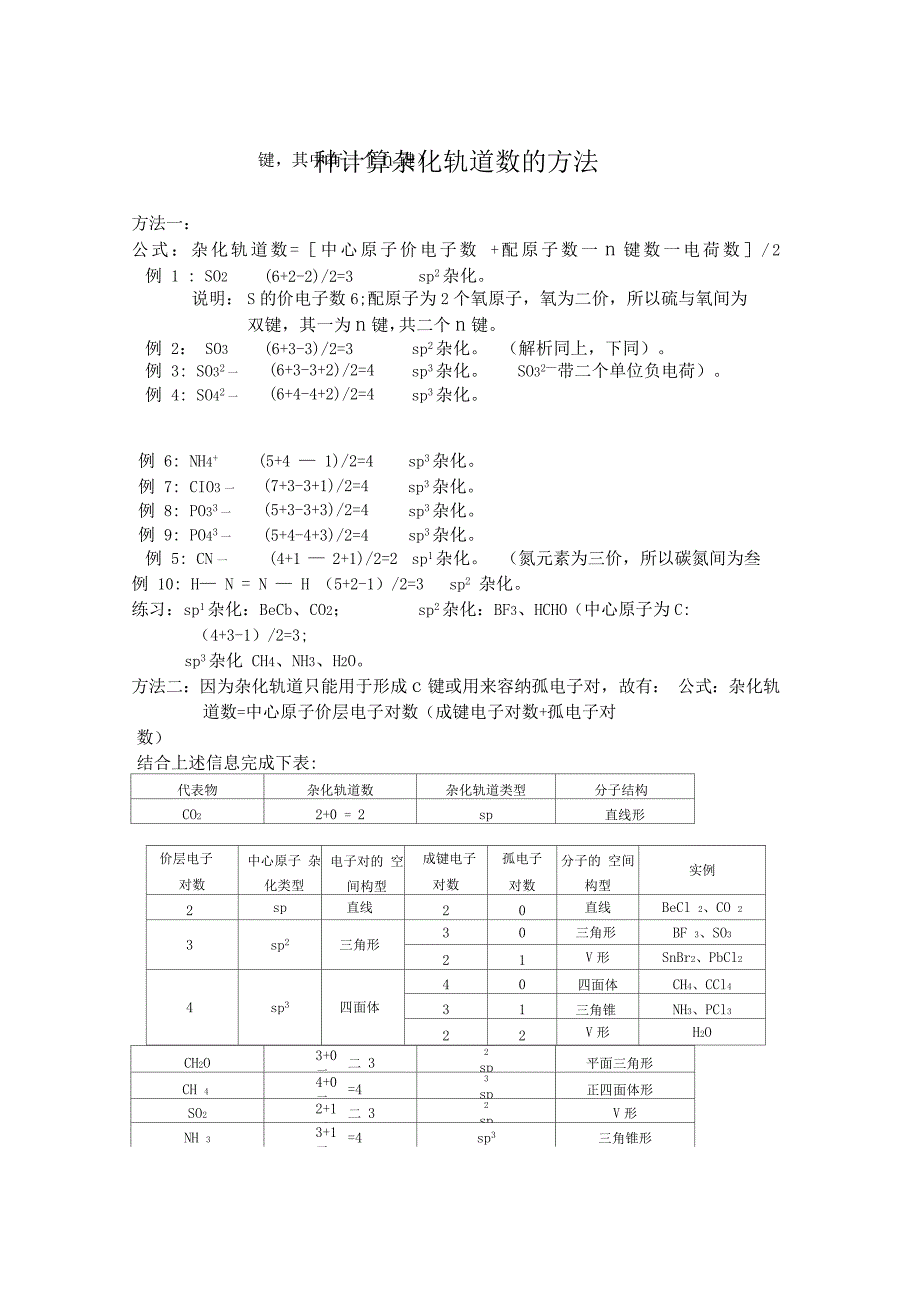 杂化轨道计算_第1页