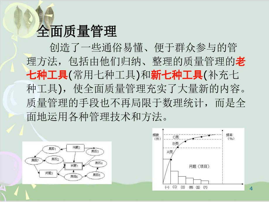 tqm全面质量管理的内容PPT课件37页_第4页