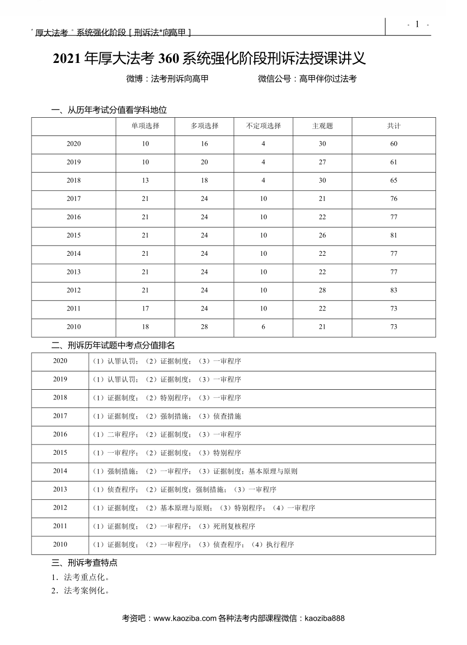 法考_各科精讲卷 2021年厚大内部强化班刑诉-向高甲讲义.docx_第3页