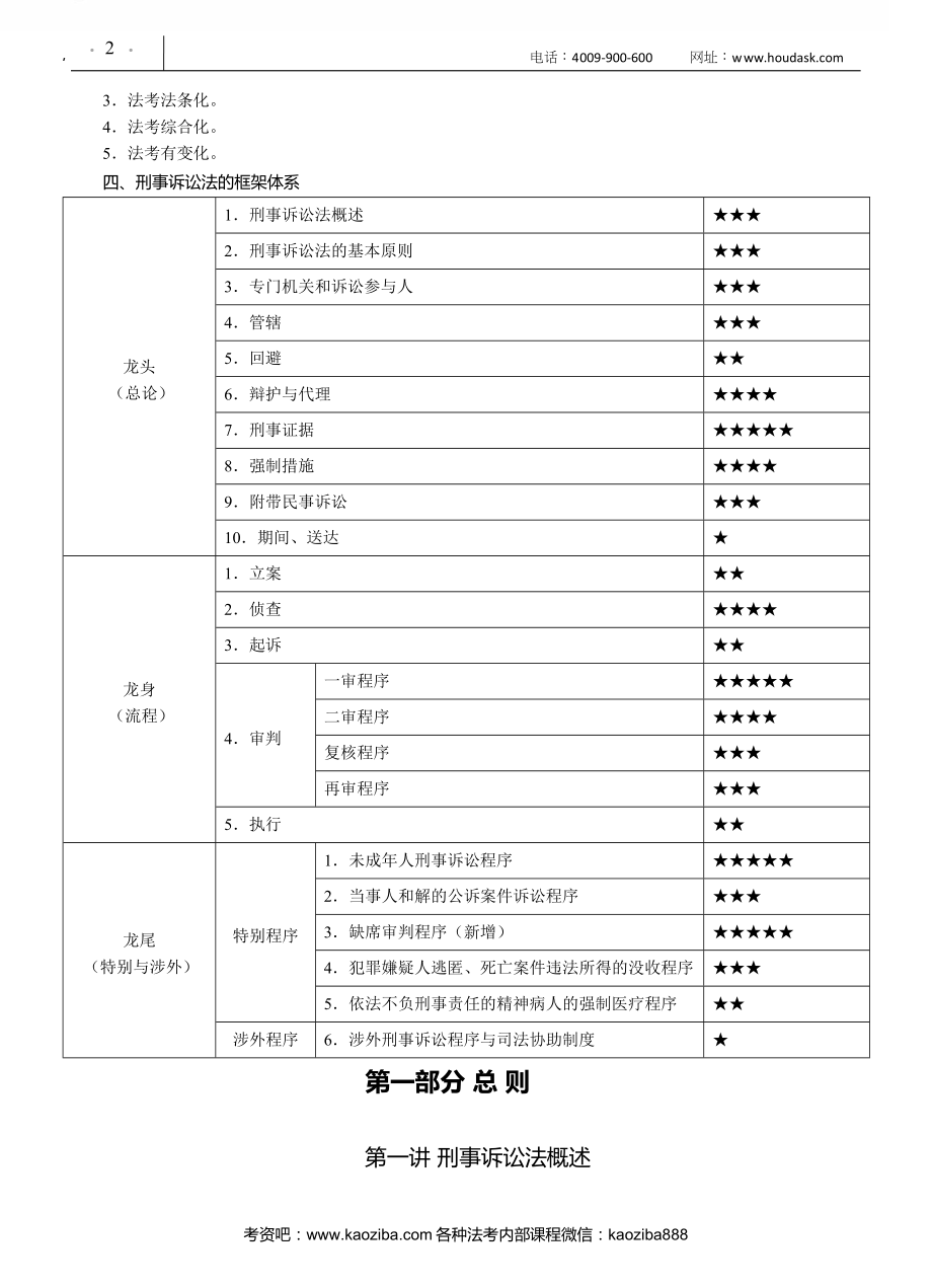 法考_各科精讲卷 2021年厚大内部强化班刑诉-向高甲讲义.docx_第4页