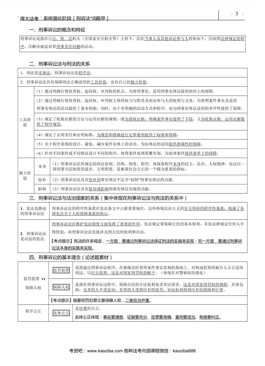 法考_各科精讲卷 2021年厚大内部强化班刑诉-向高甲讲义.docx_第5页