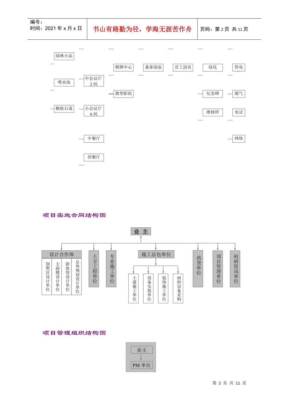 拟建度假村项目管理制度_第2页