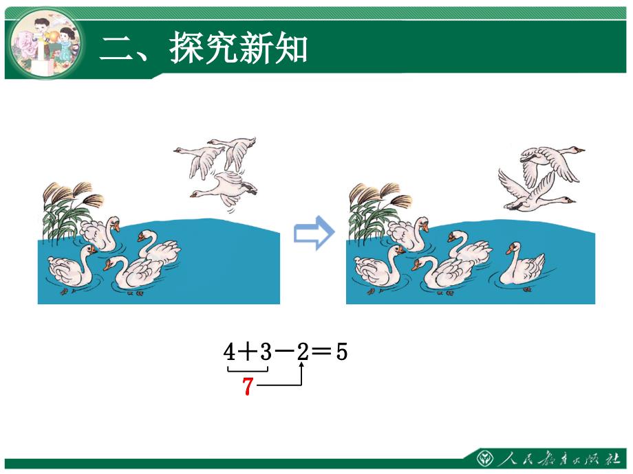 新人教版一年级数学上册加减混合计算课件2_第4页