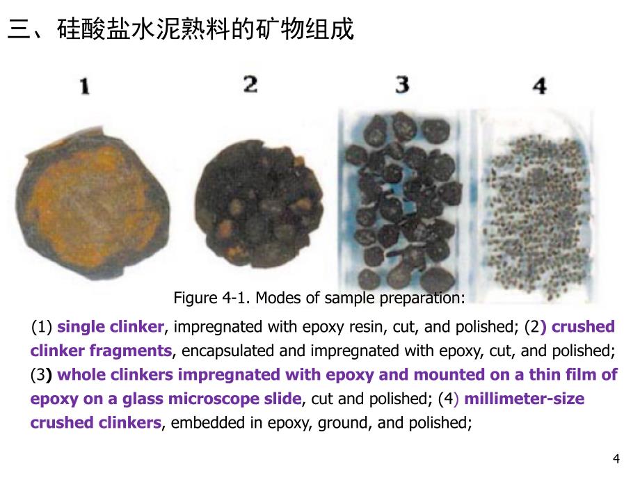 第六章硅酸盐水泥熟料显微结构分析PPT课件_第4页