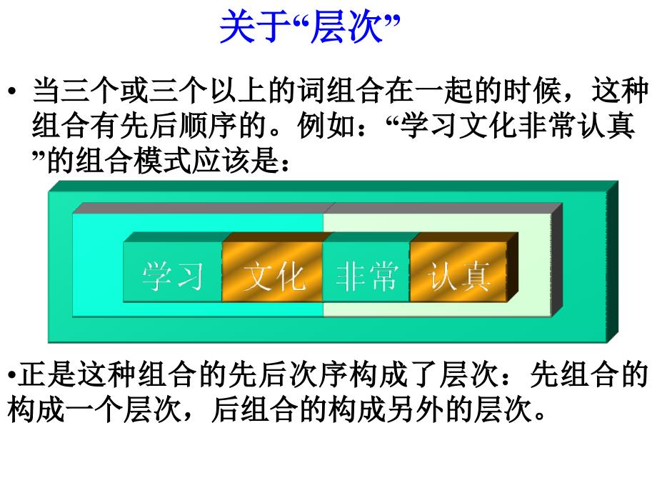 《现代汉语语法——层次分析》PPT课件_第4页