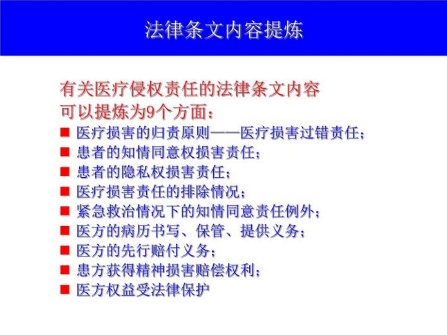 最新医疗侵权责任解析与风险预防000001PPT课件_第3页