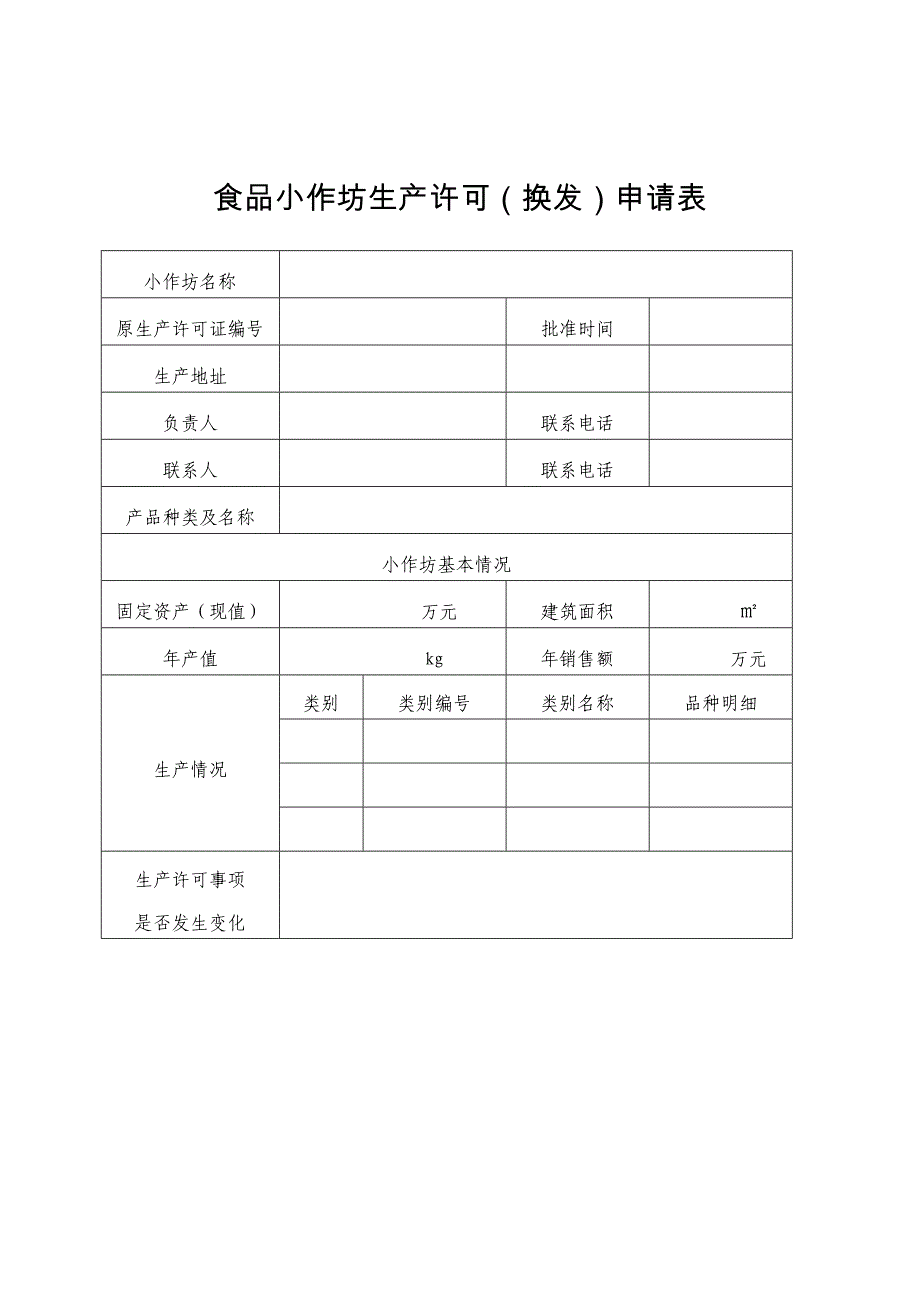 食品小作坊生产许可开办申请表.doc_第3页