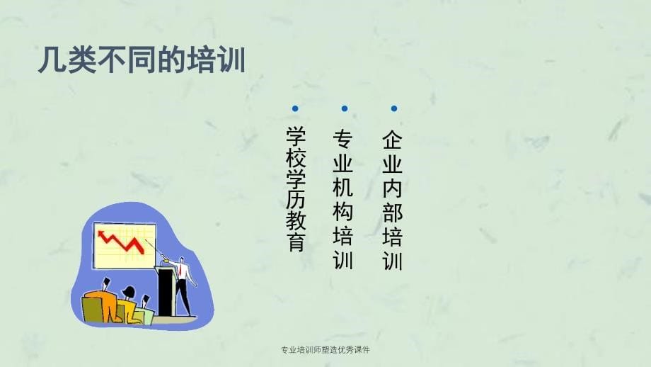 专业培训师塑造优秀课件_第5页