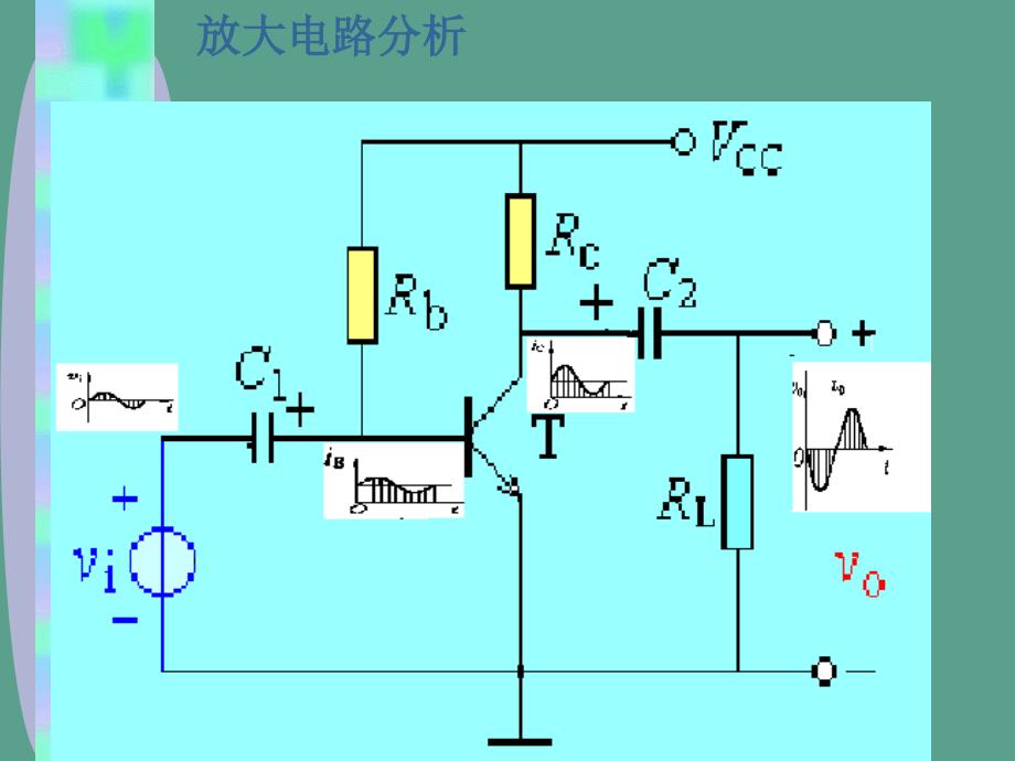 模电33图解分析法ppt课件_第1页