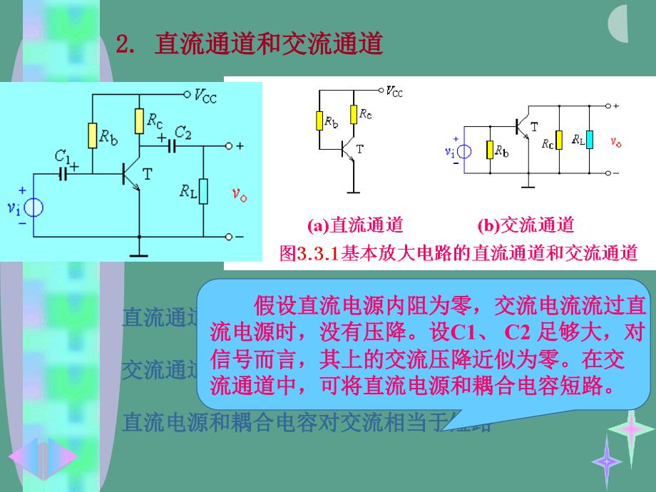 模电33图解分析法ppt课件_第4页