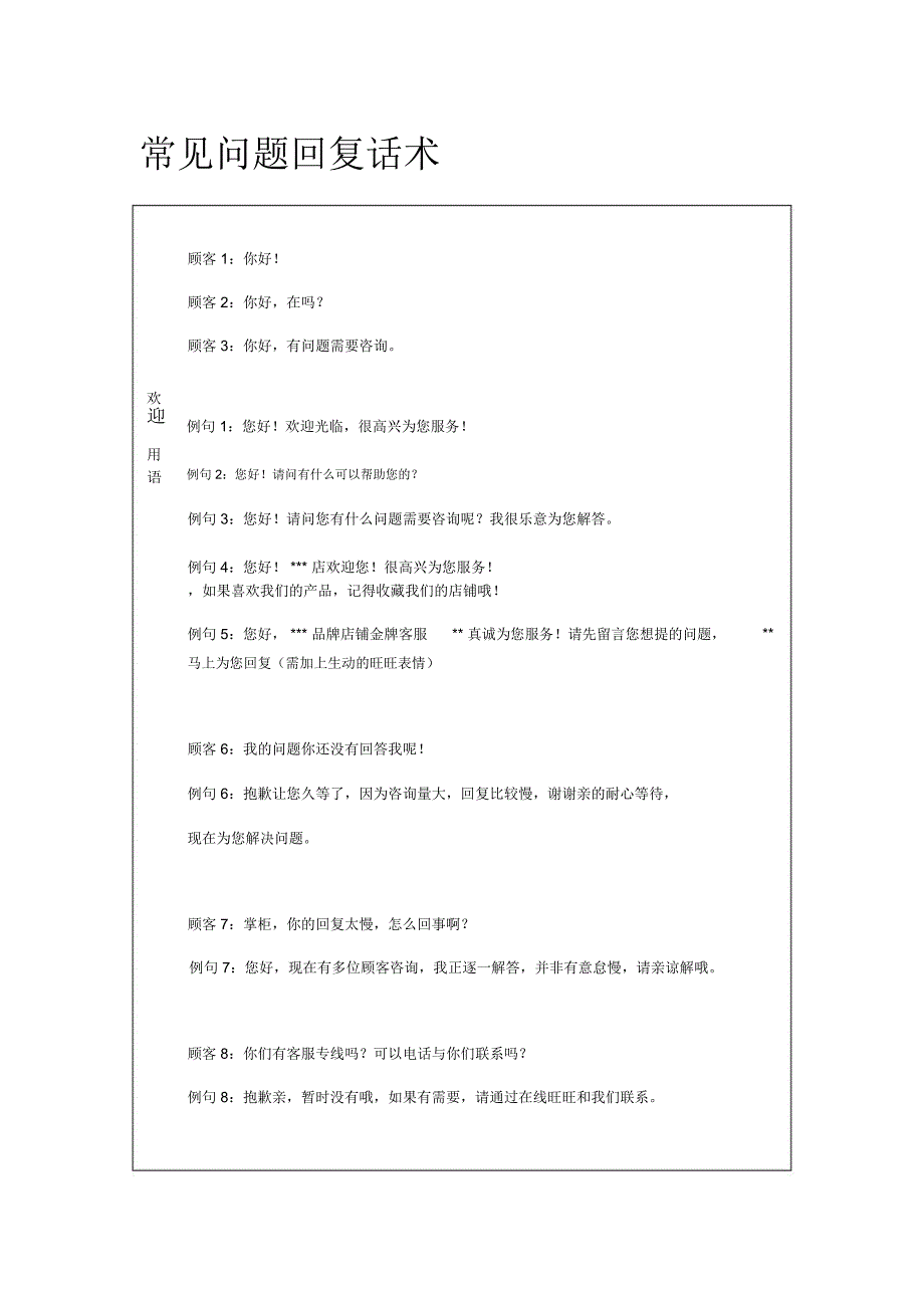 常见问题回复话术_第1页