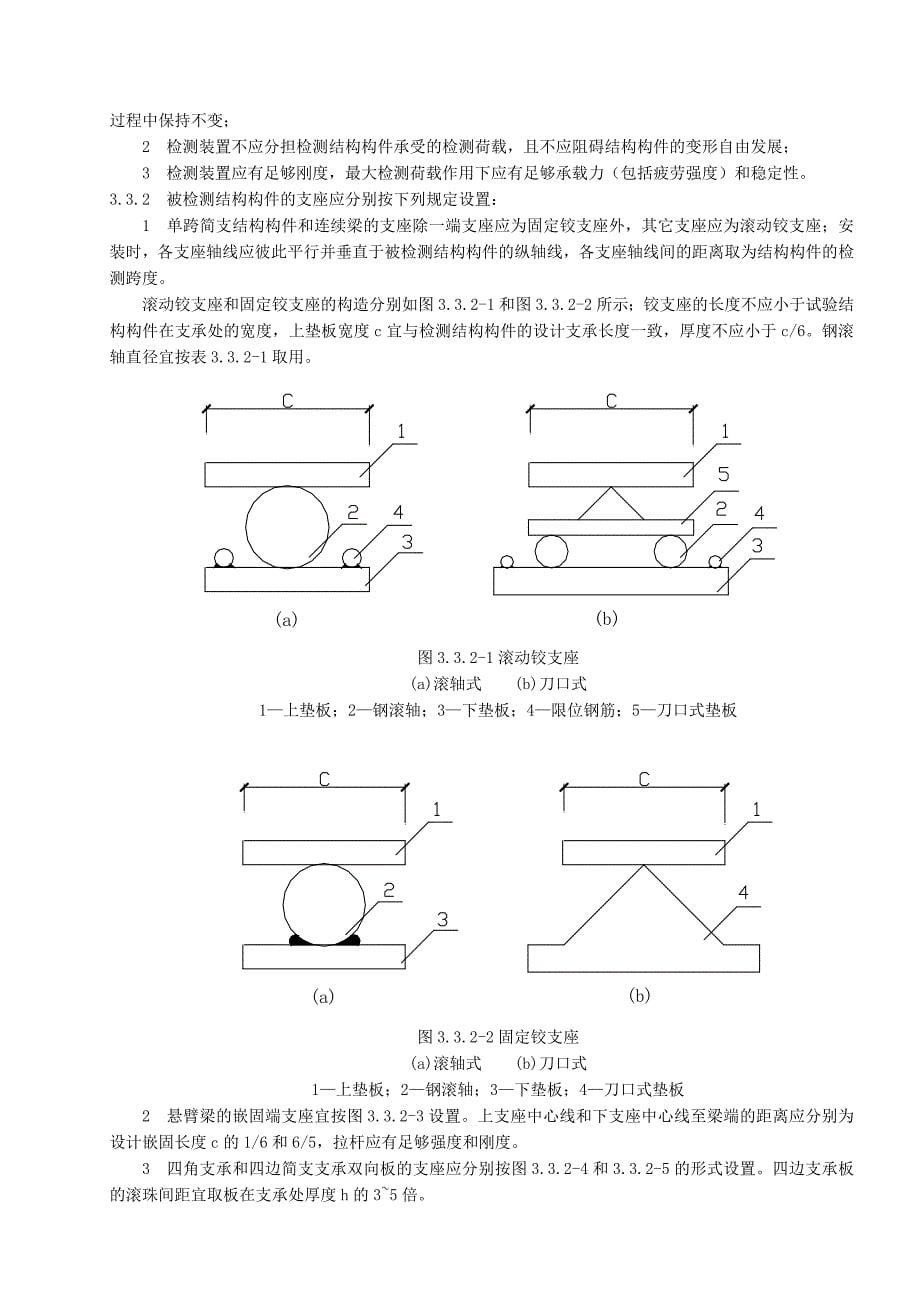 楼板检测操作规程_第5页